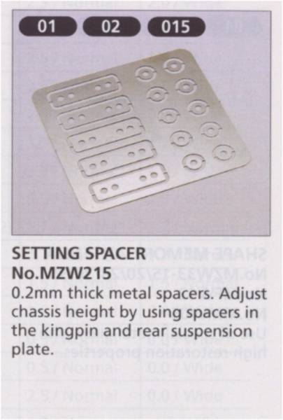 Kyosho Mini-Z Aluminum Ride Height Spacer Set for MR-02
